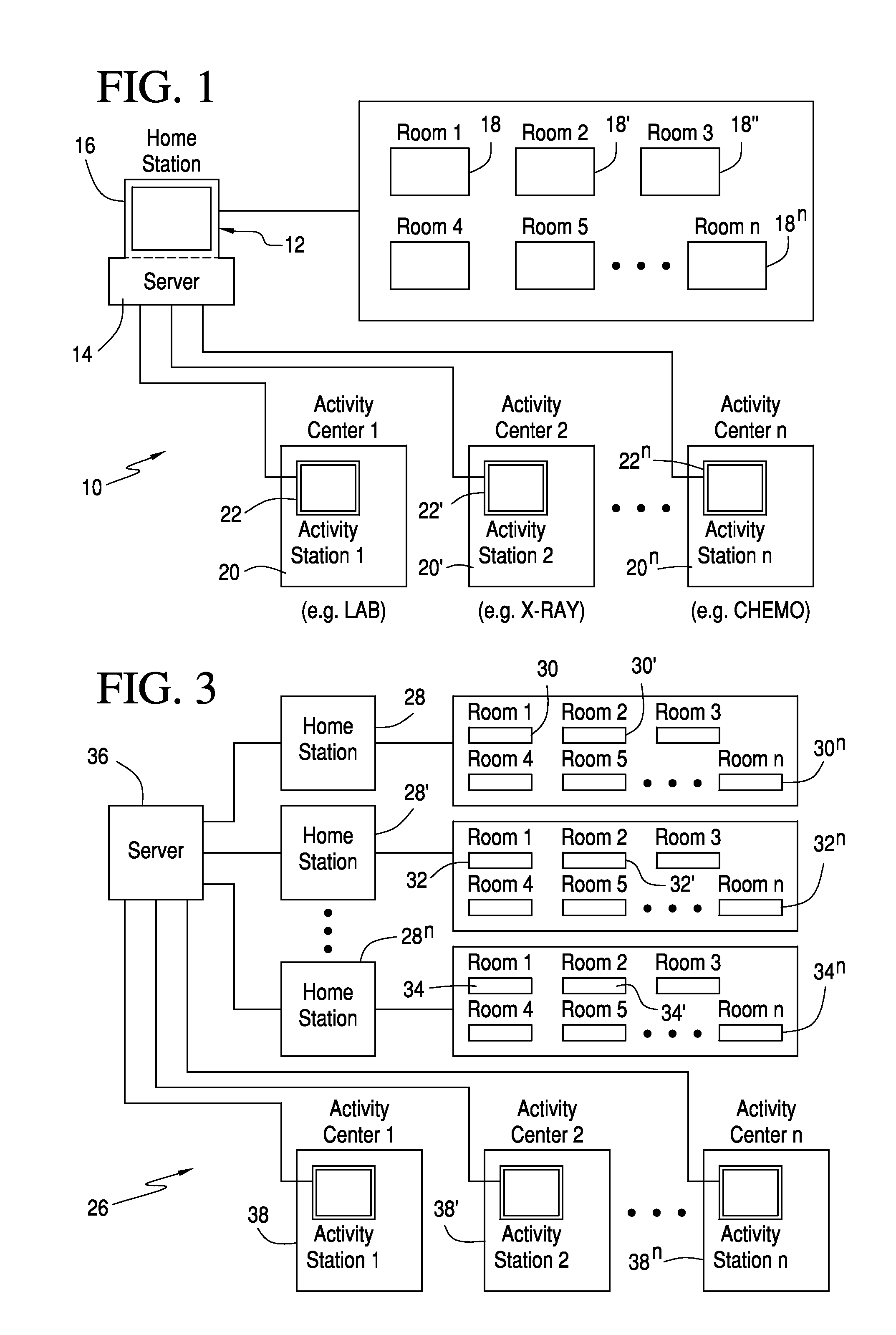 Activity notification system and method