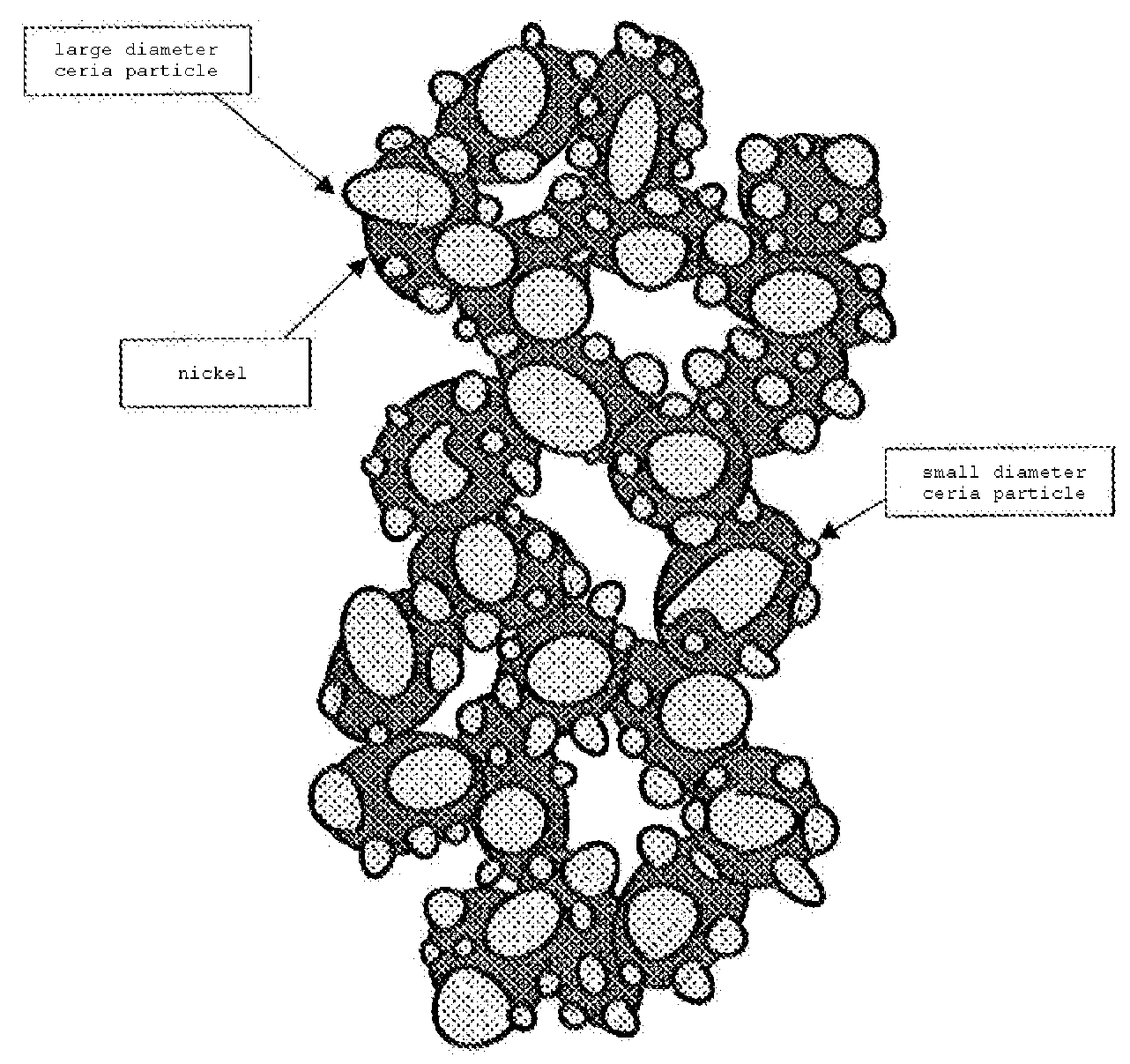 Power generation cell for solid electrolyte fuel cell