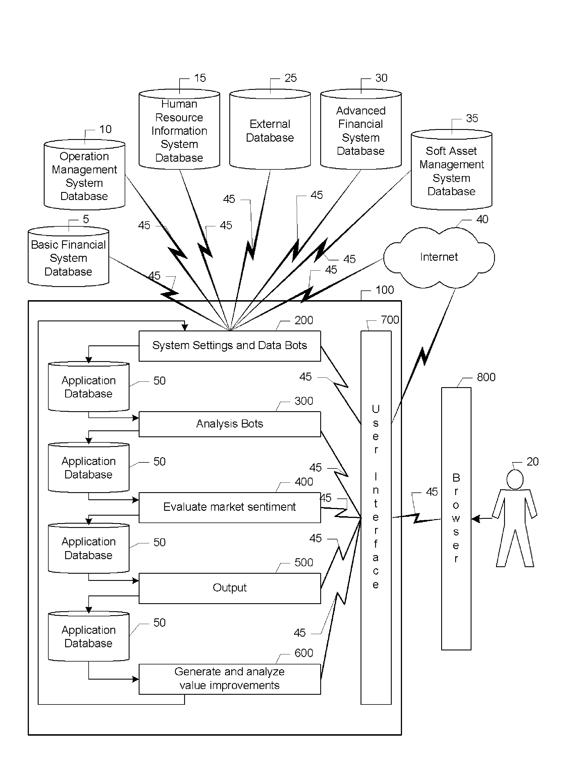 Trading system