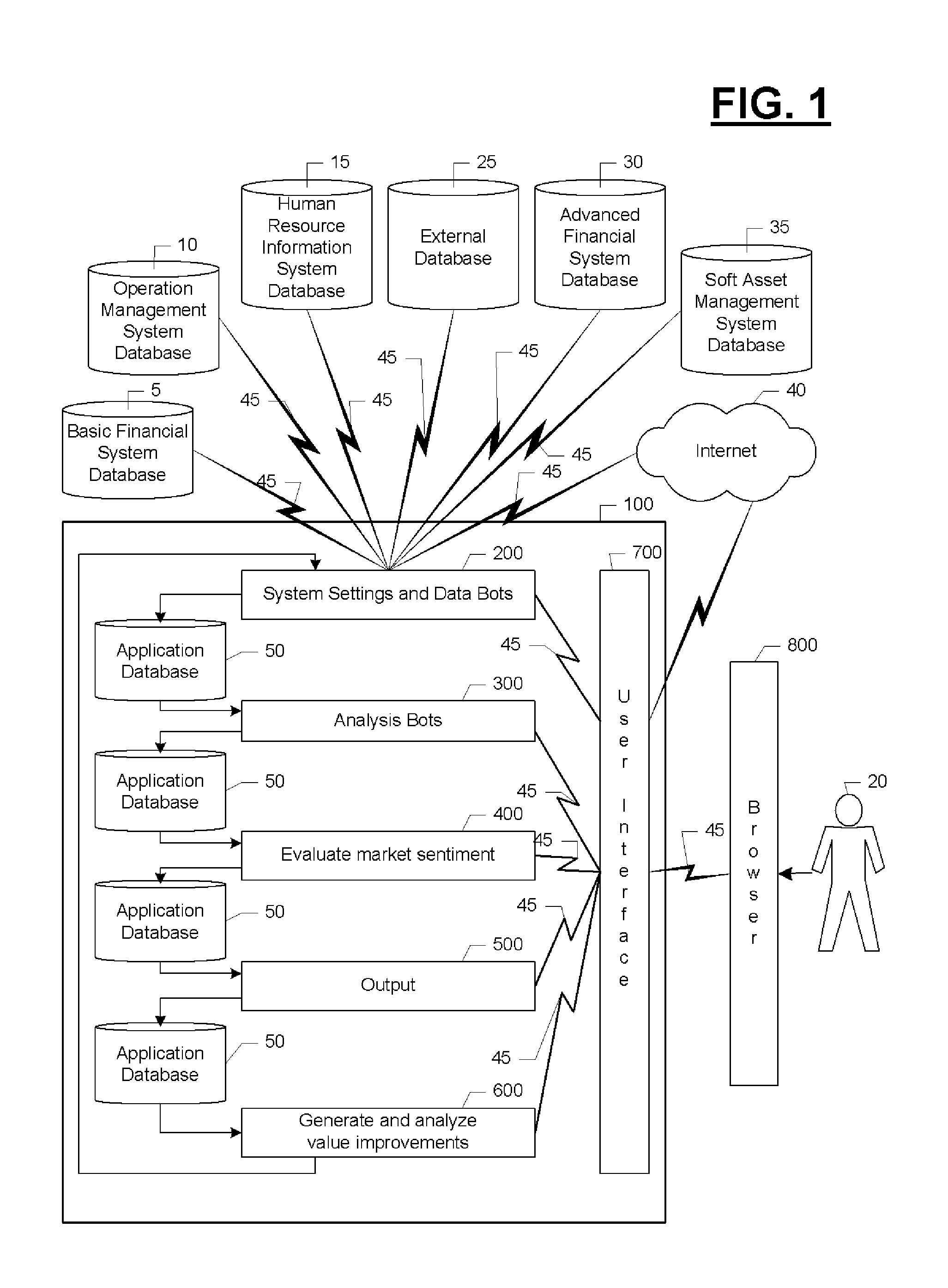 Trading system