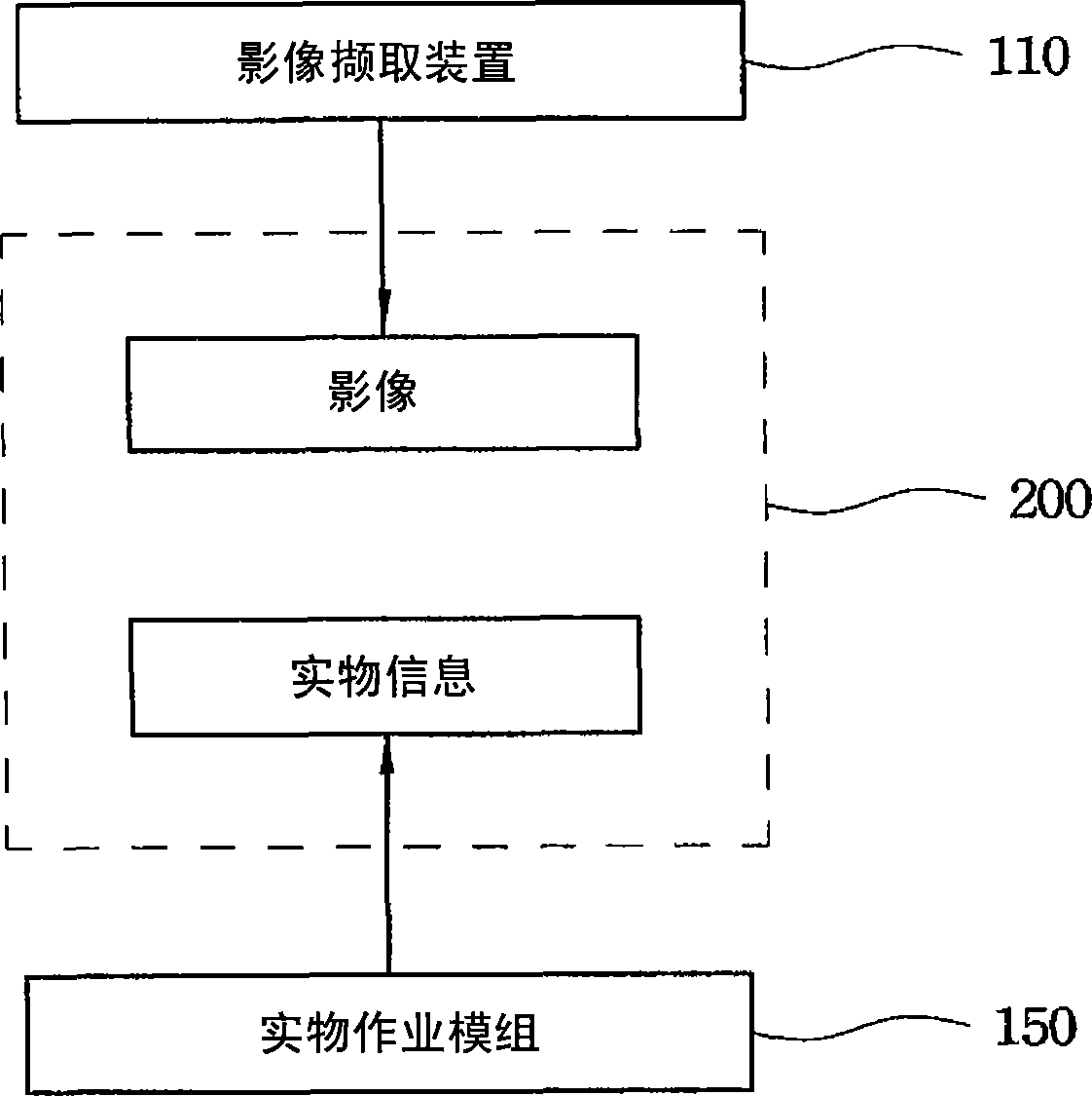 Image storage system