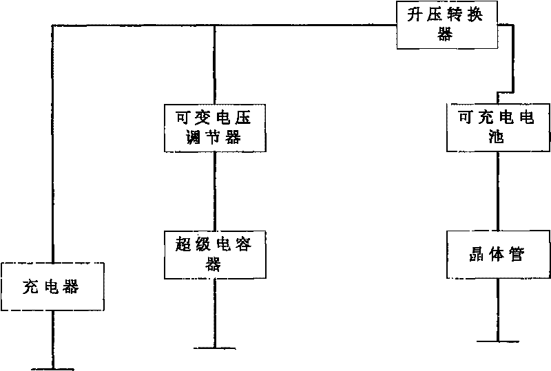 Balanced bidirectional charging method of super capacitor