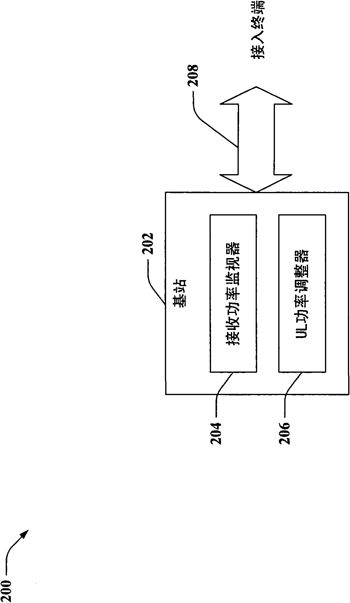 Preamble based uplink power control for LTE