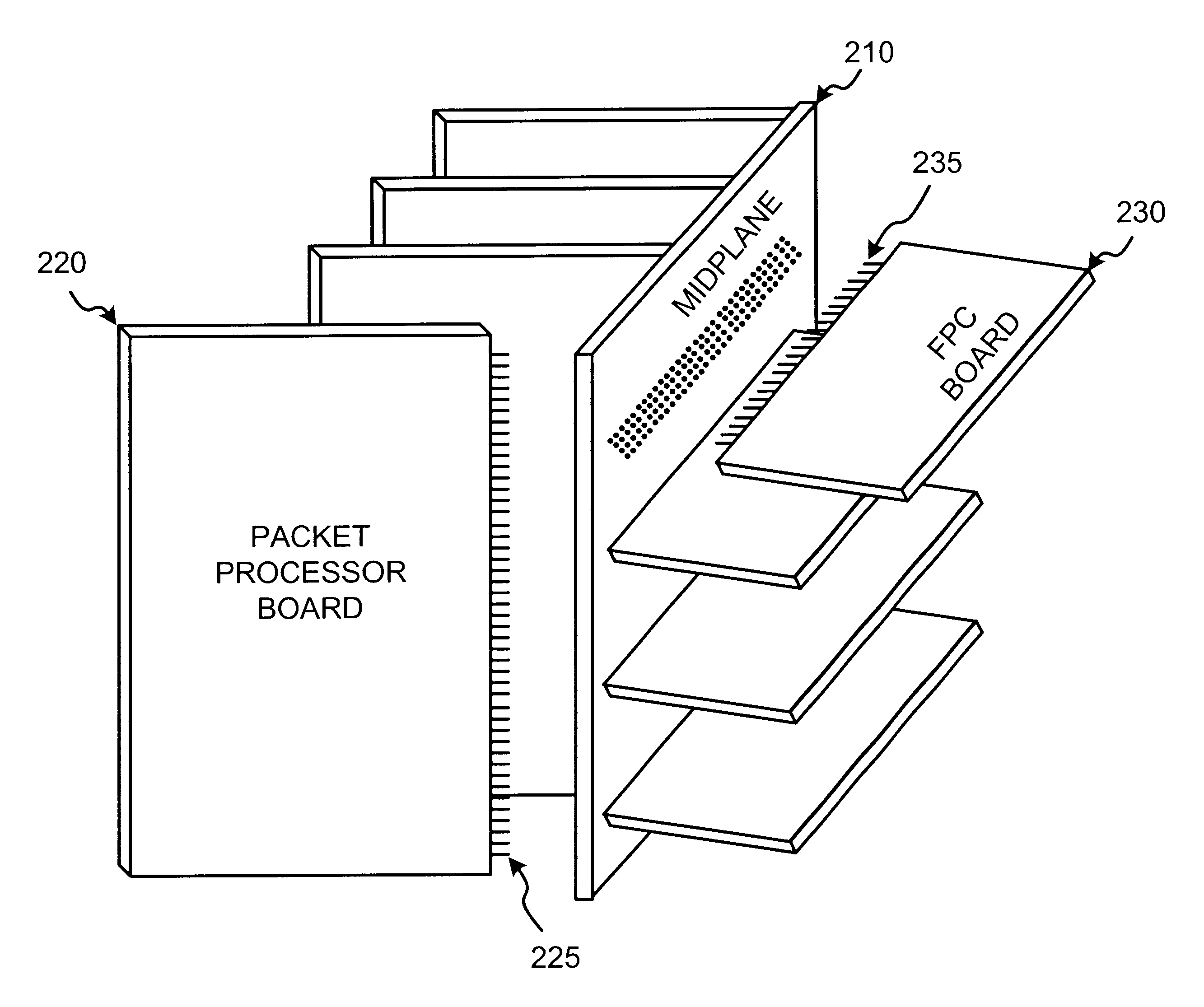 Traceless midplane