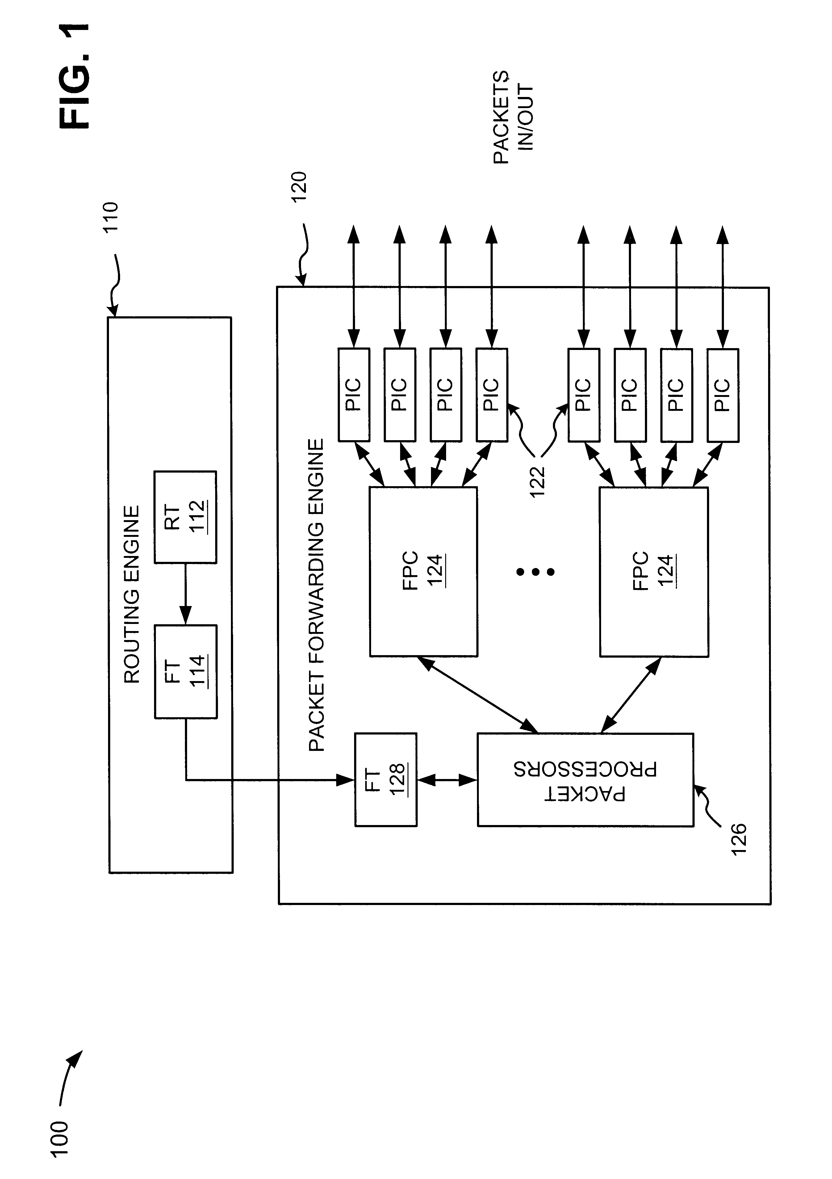 Traceless midplane