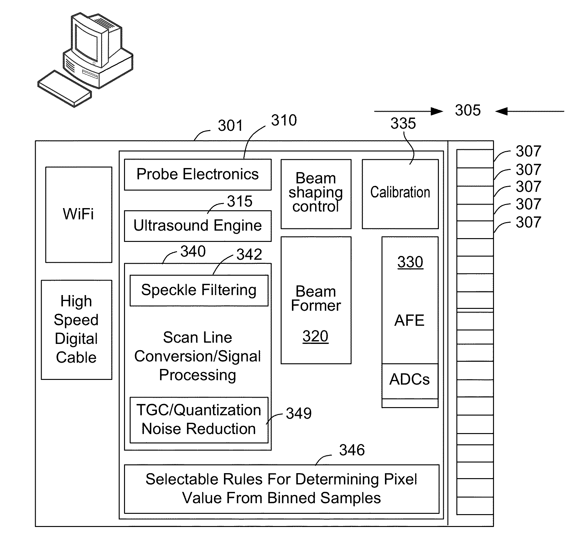 Speckle and noise reduction in ultrasound images