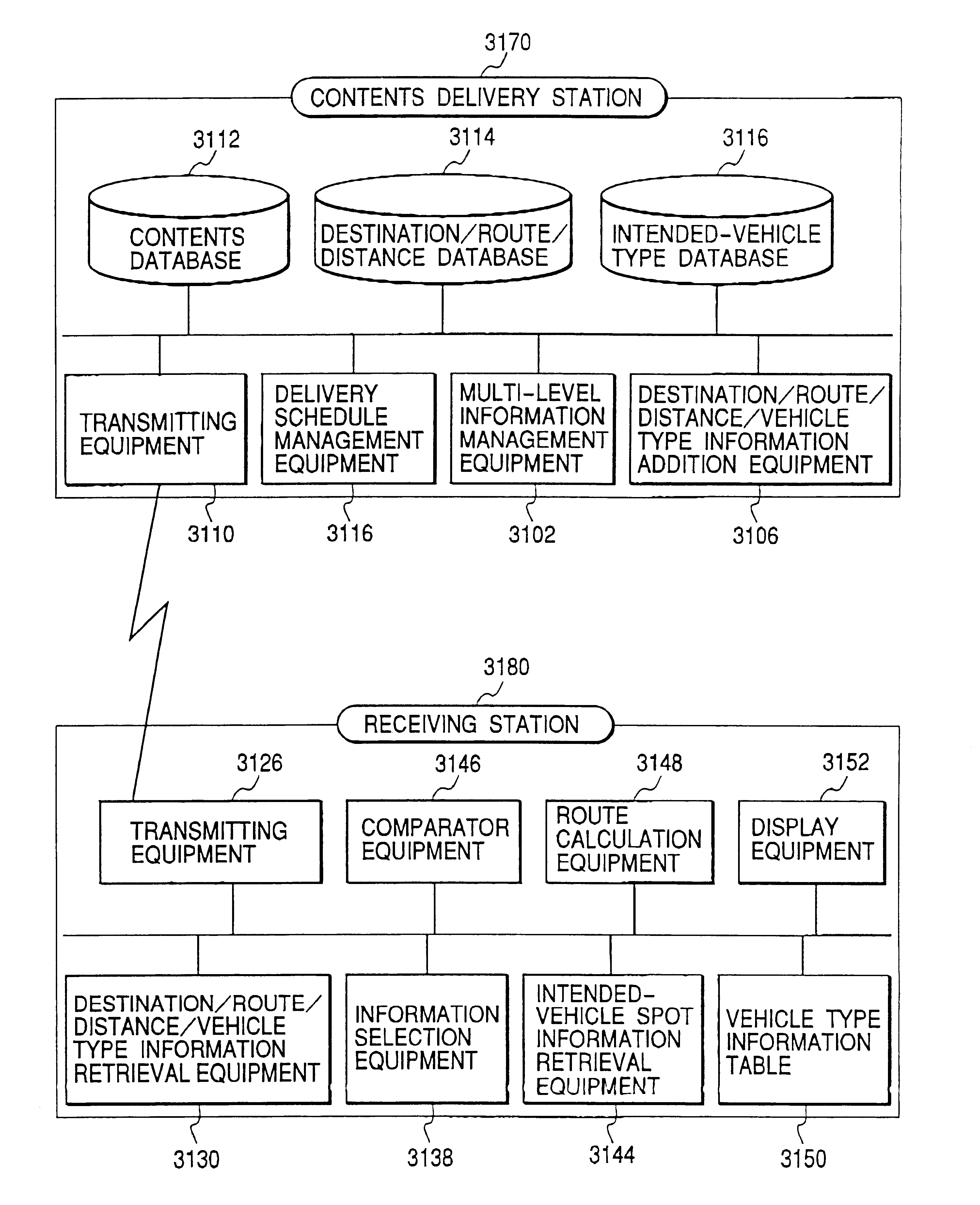 Broadcasting system, broadcast receiving hardware systems, and navigation terminal