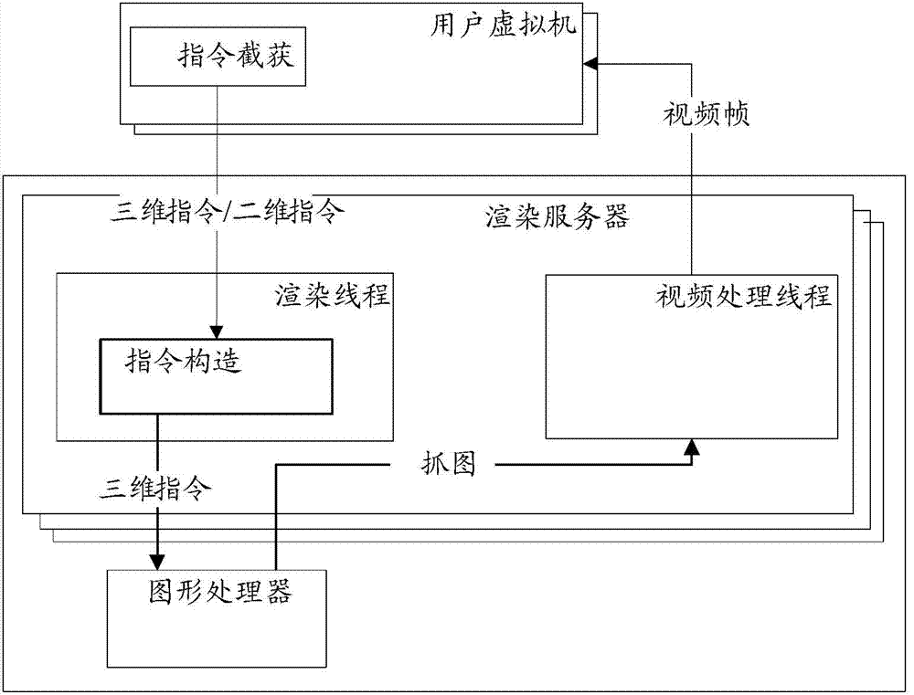 Image updating method, and system and device implementing image updating method