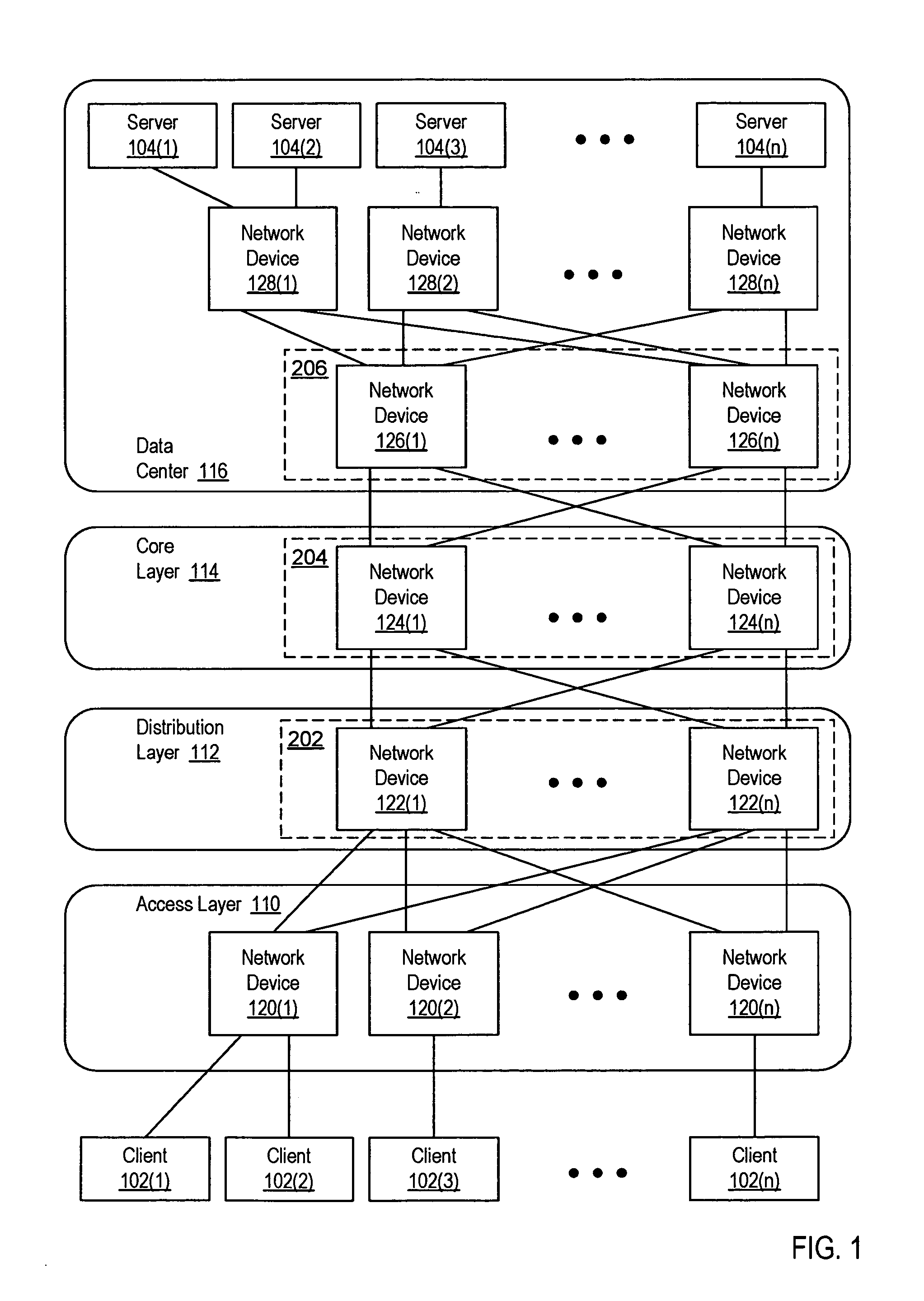 Distributed forwarding in virtual network devices