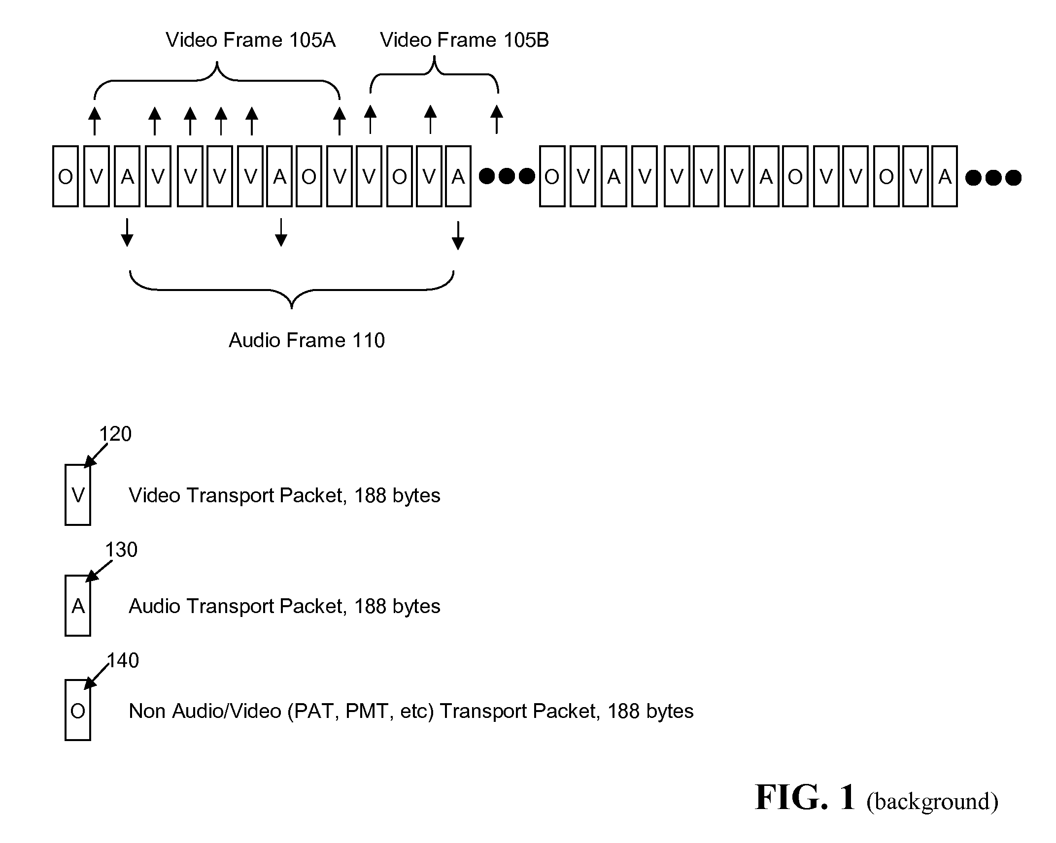 Scalable seamless digital video stream splicing