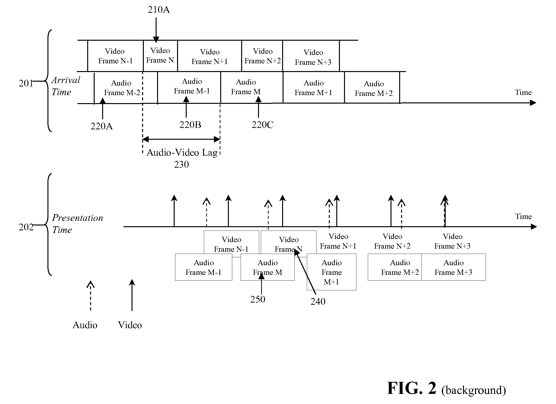 Scalable seamless digital video stream splicing