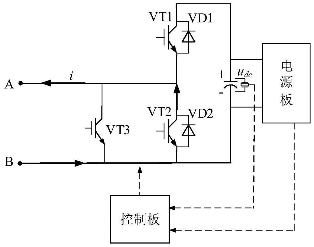 A power module with self-protection function and its control method