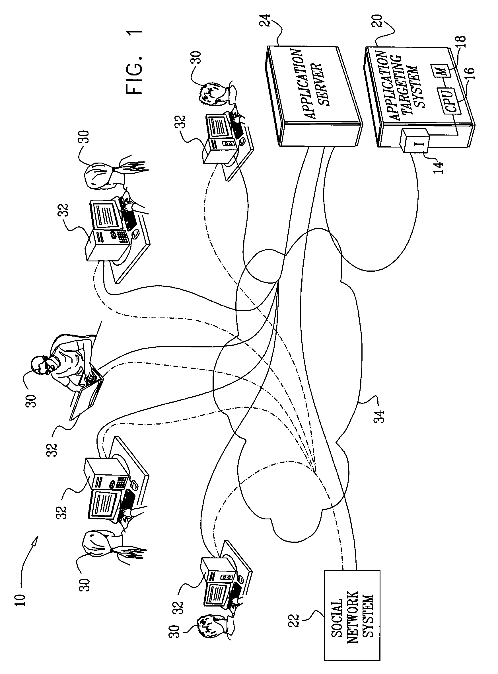 Optimization of social distribution networks