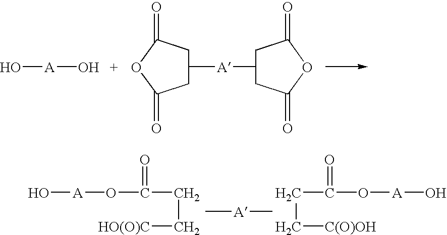 Water-borne dispersions of oil modified urethane polymers