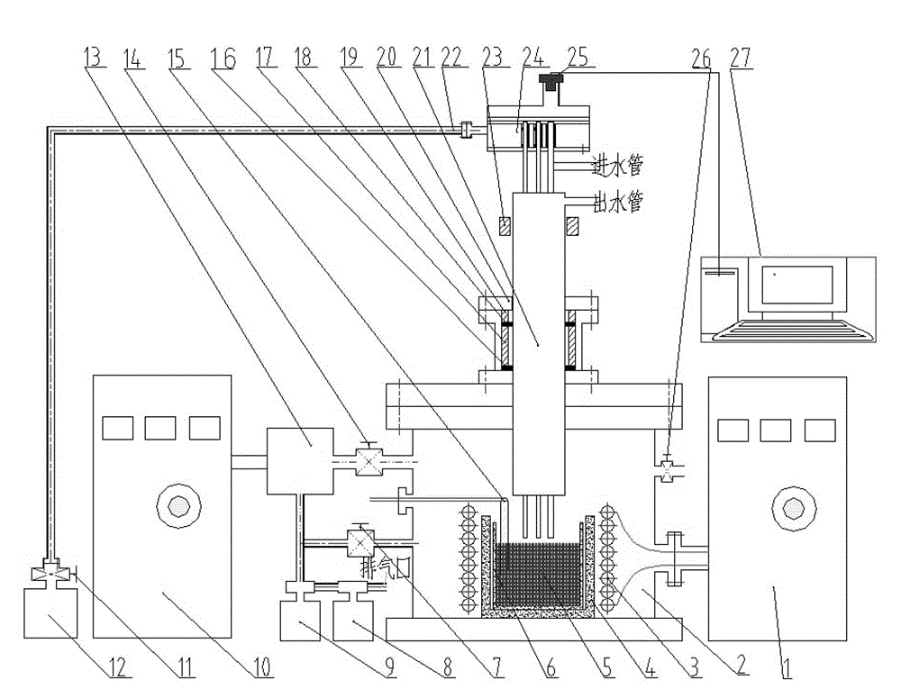 Flowability testing method and device for zirconium base block amorphous alloy melt