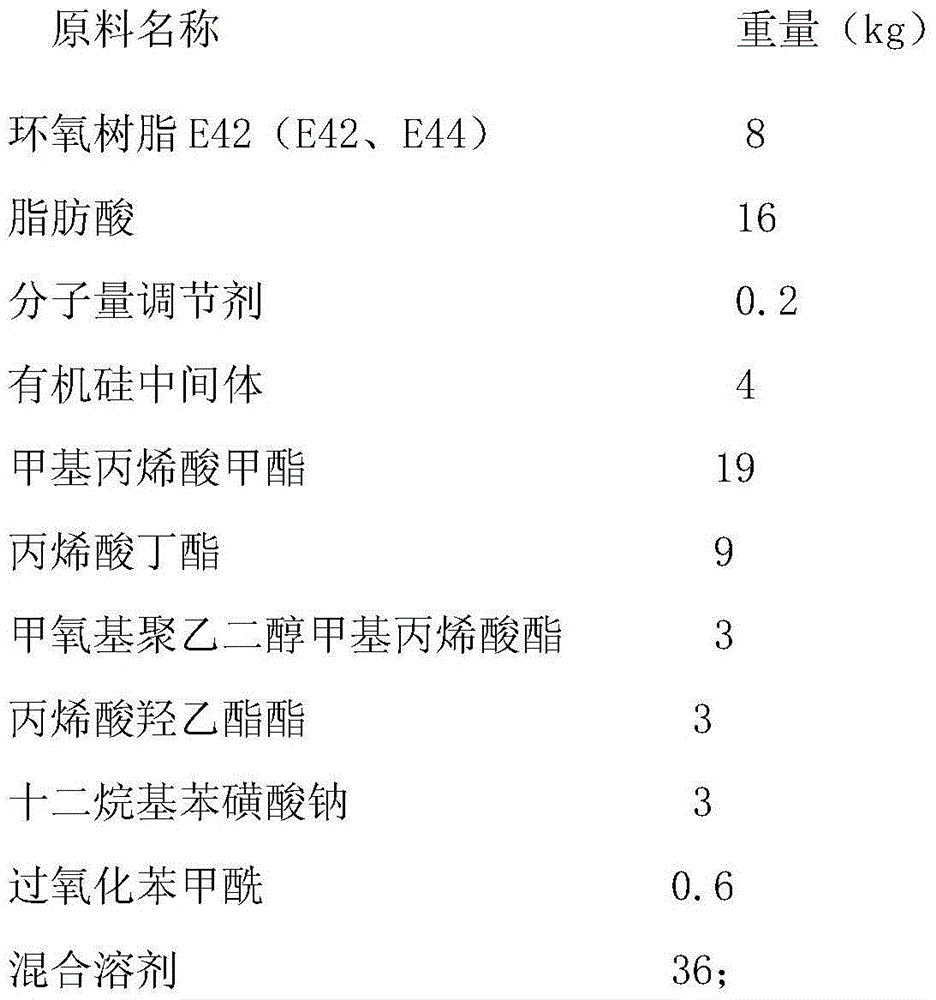 Water-based antiseptic paint for automotive chassis and preparation method thereof