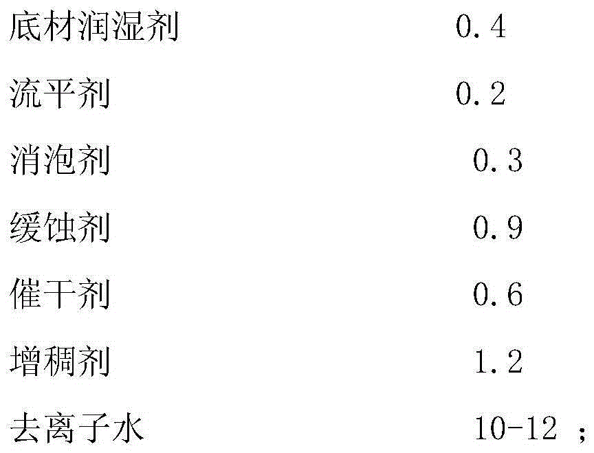 Water-based antiseptic paint for automotive chassis and preparation method thereof