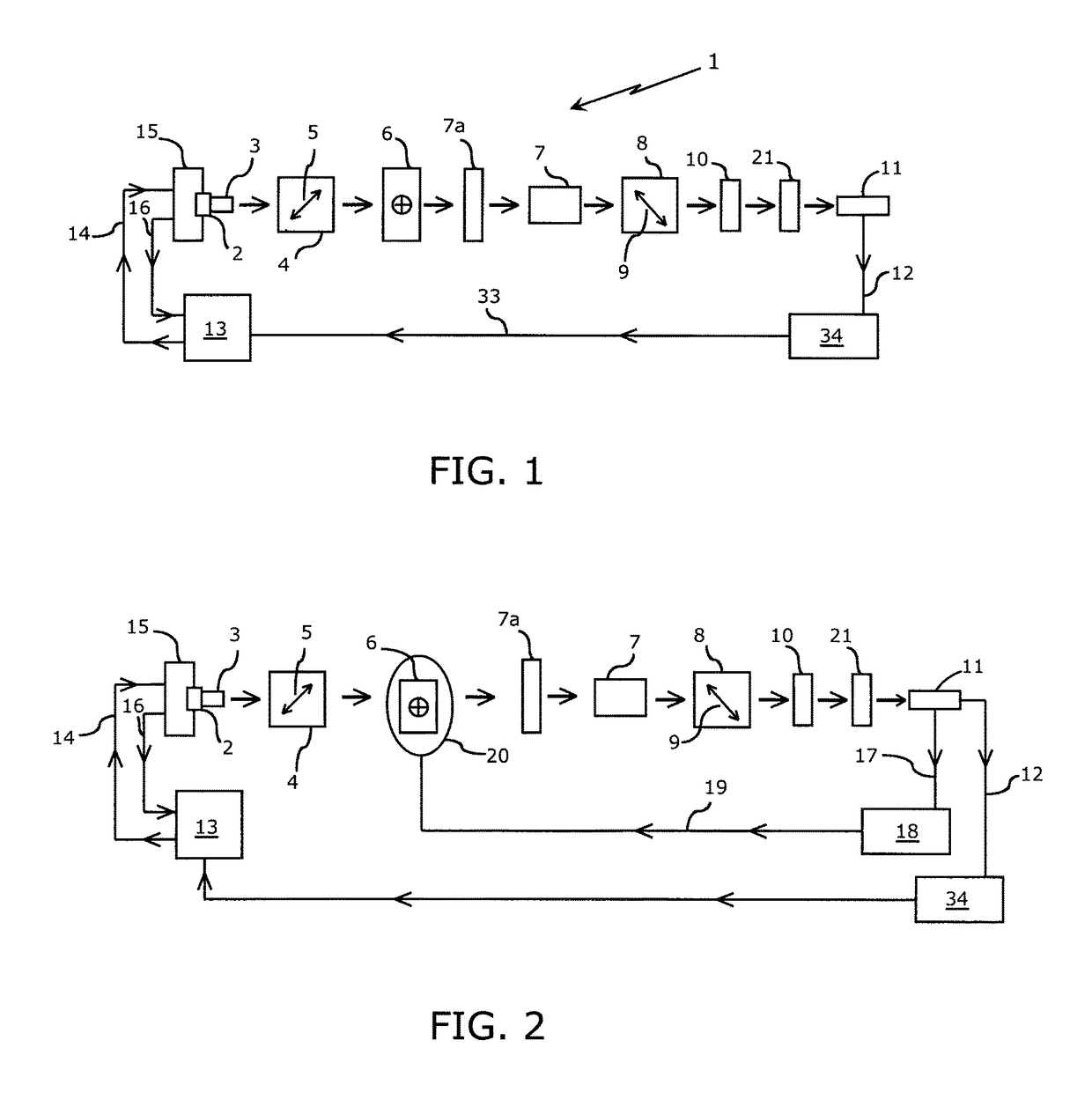 Method and apparatus for automated measurement of chiral analyte concentration