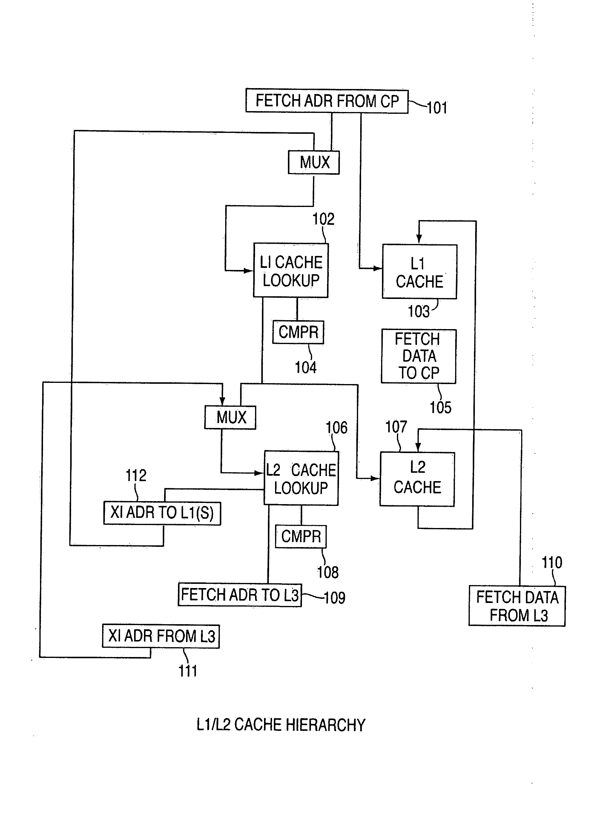 Method and system for a multi-level virtual/real cache system with synonym resolution