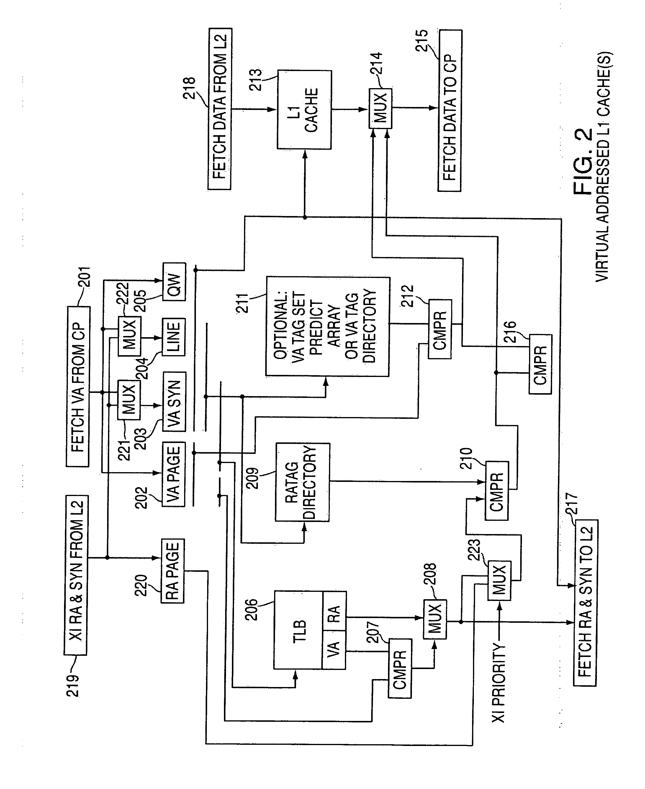 Method and system for a multi-level virtual/real cache system with synonym resolution