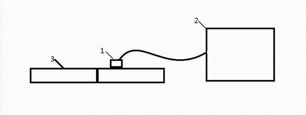 Ultrasonic phased array detecting and monitoring method