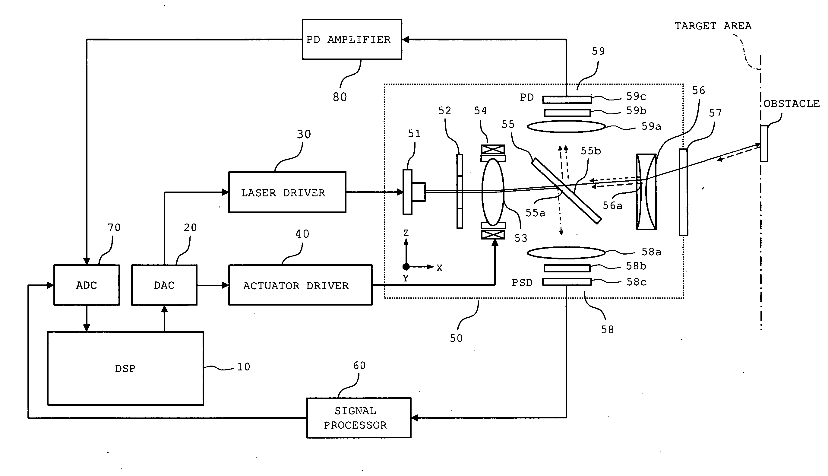 Beam irradiation device and laser radar