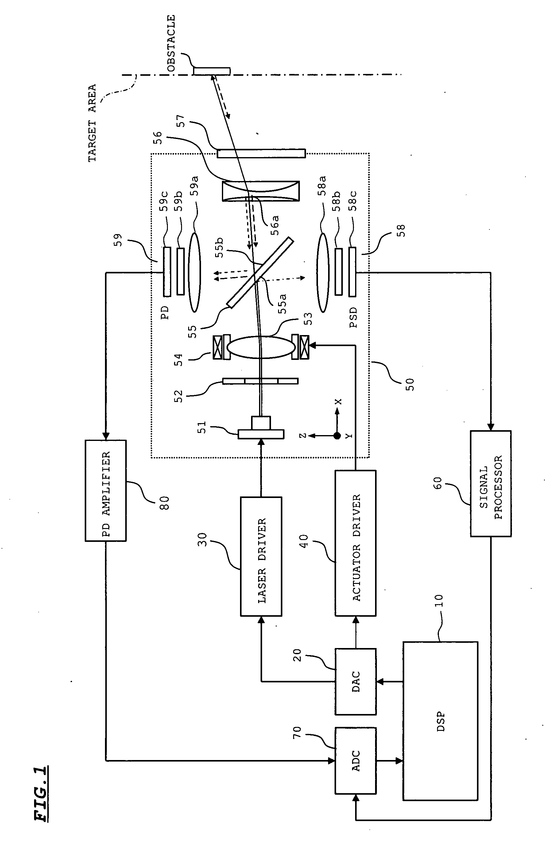 Beam irradiation device and laser radar