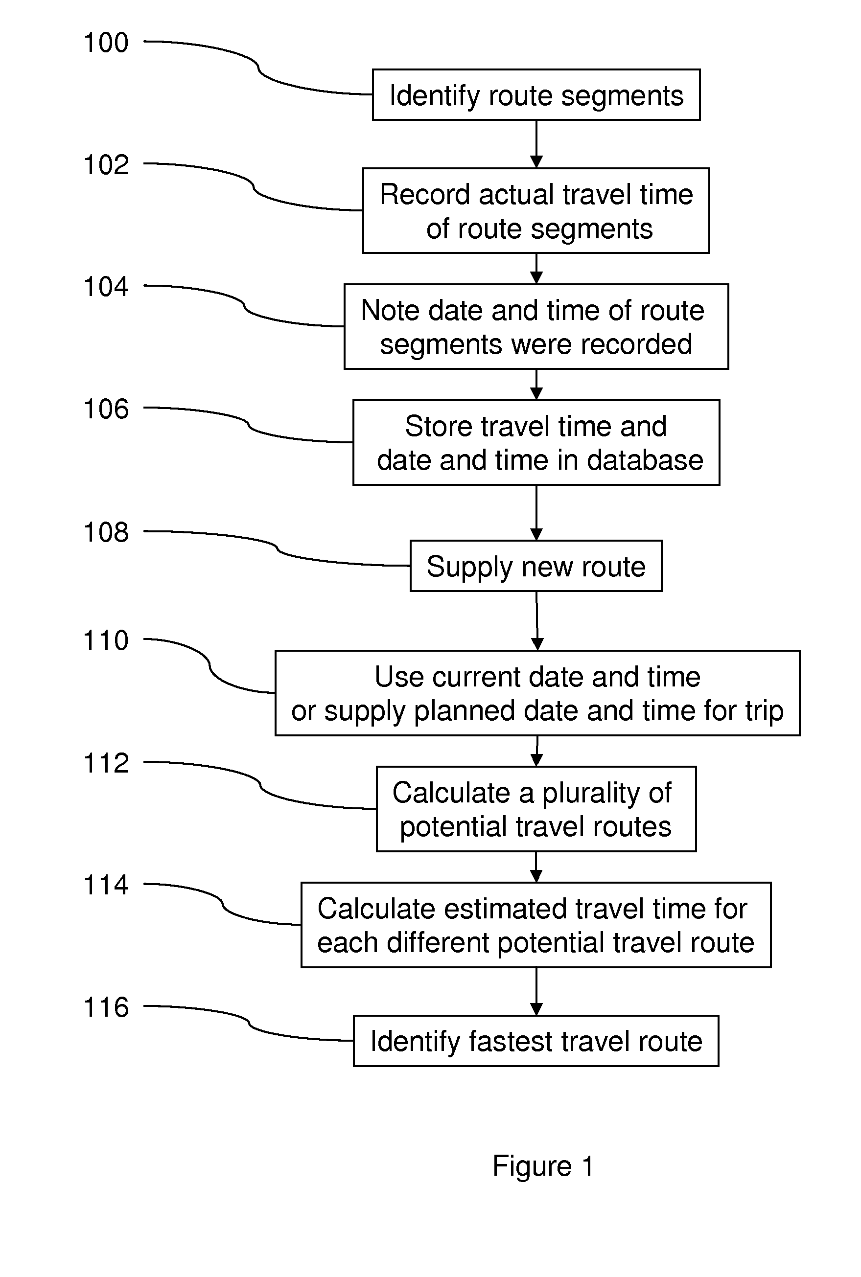 Adaptive route planning for gps-based navigation