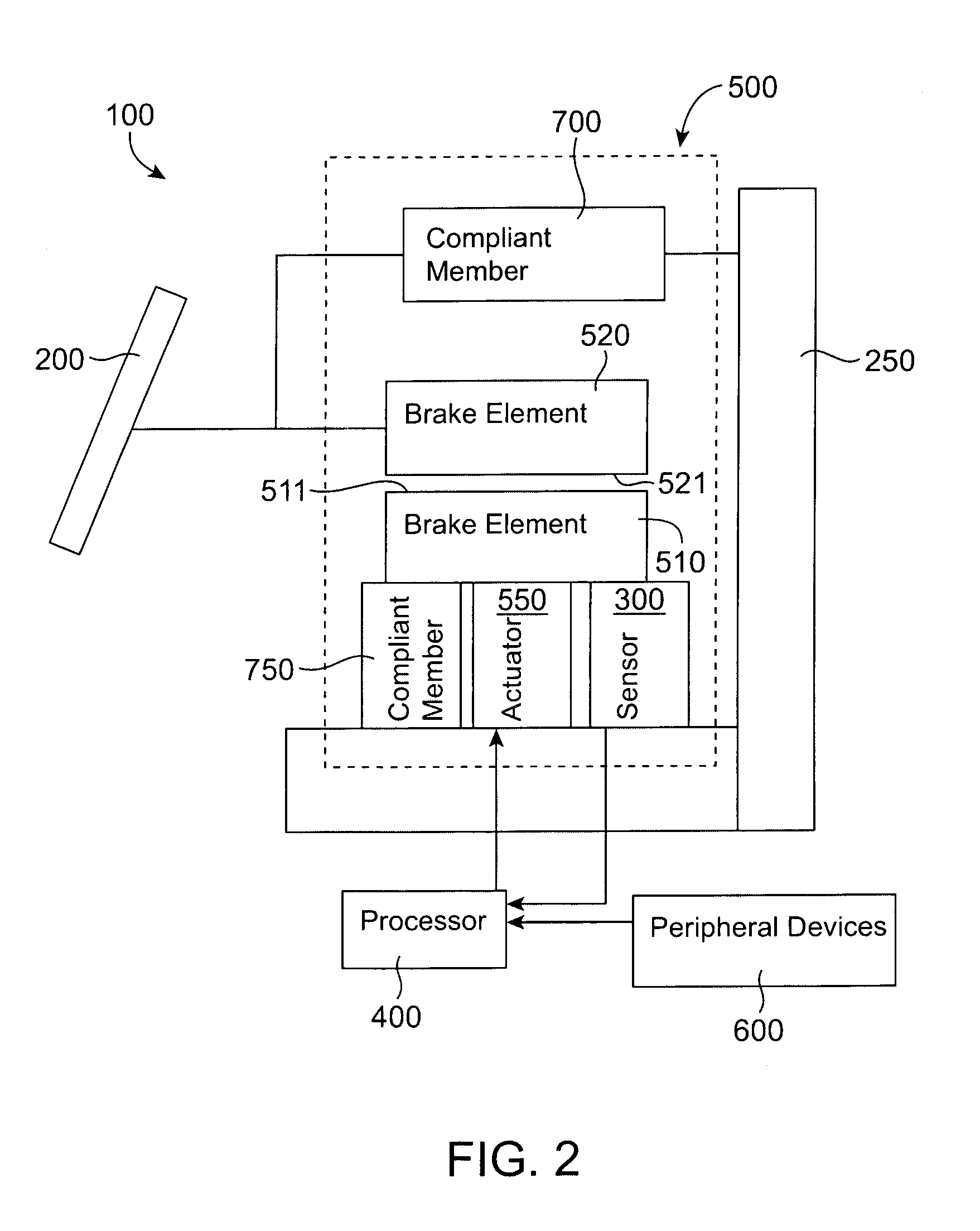 Haptic throttle devices and methods