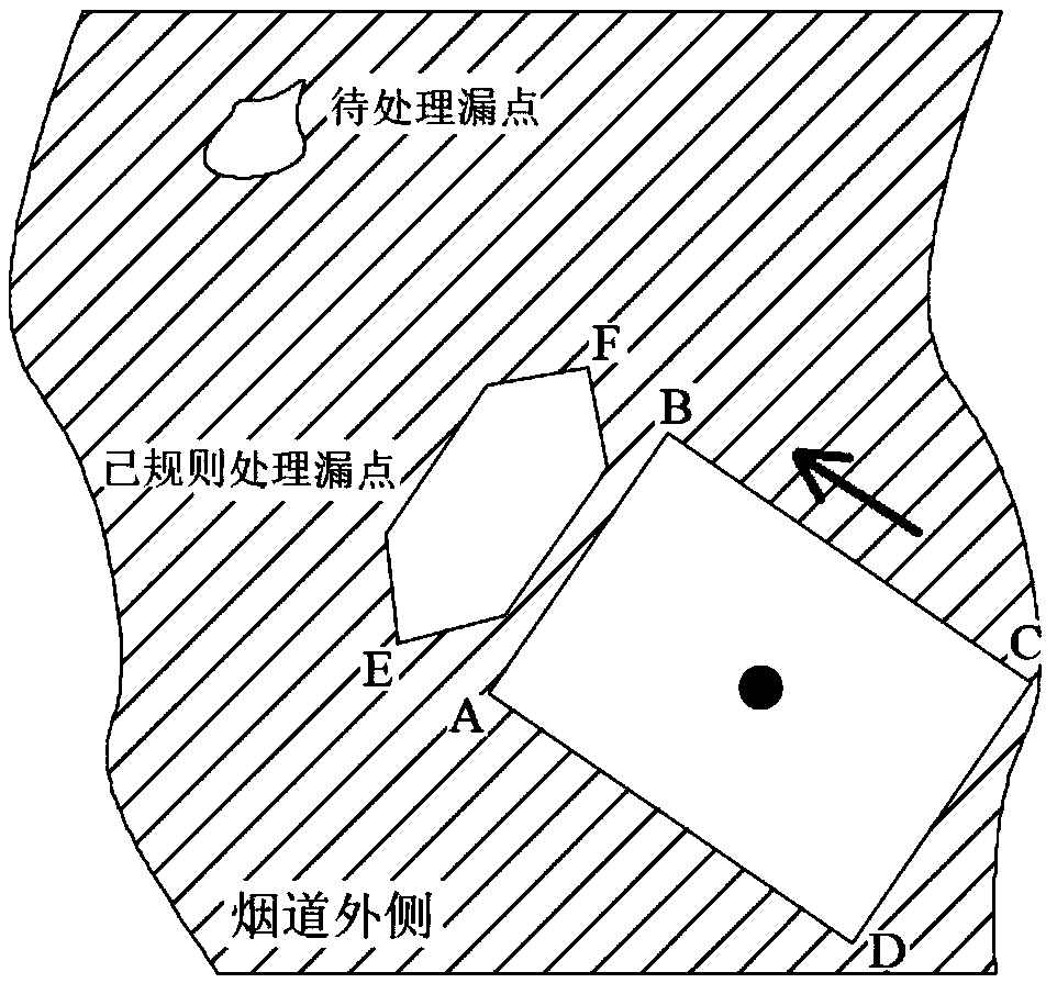 Anti-corrosion flue hot-state online penetrating type small-bore leakage point leakage-repairing device and construction method