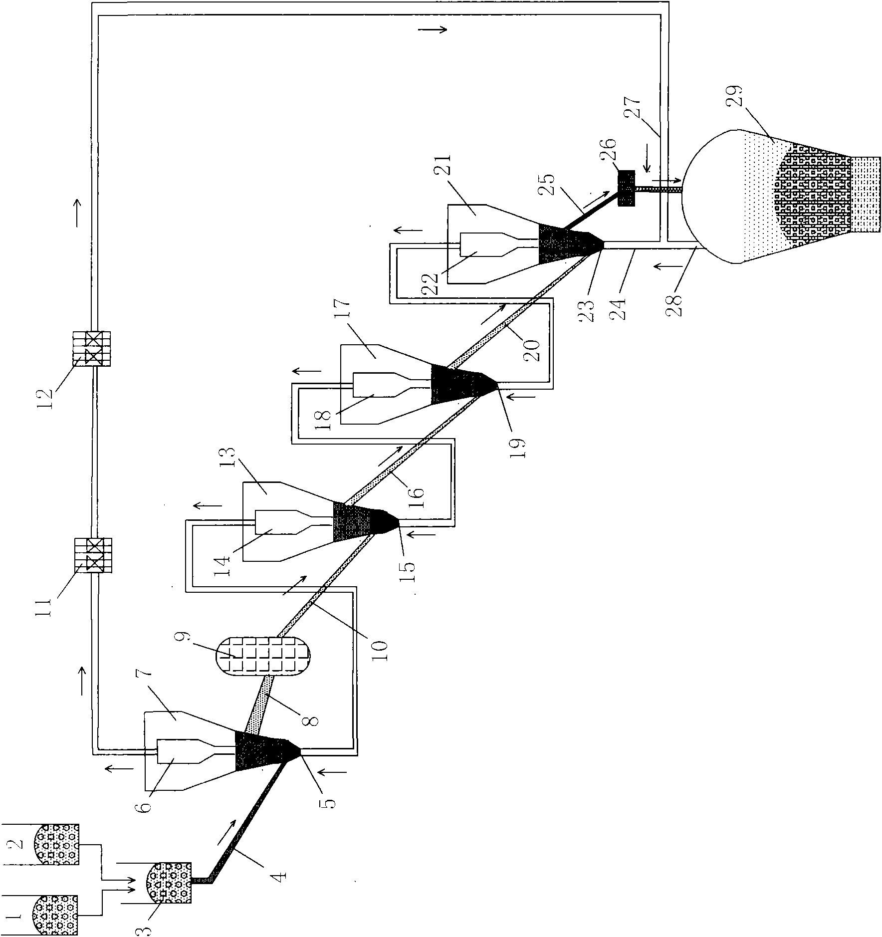 Process for refining molten iron by directly using low-grade iron ores