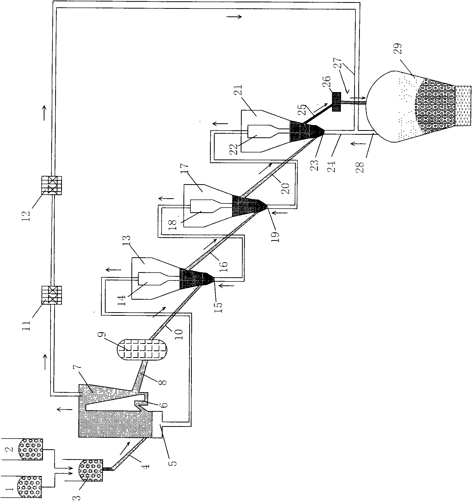 Process for refining molten iron by directly using low-grade iron ores