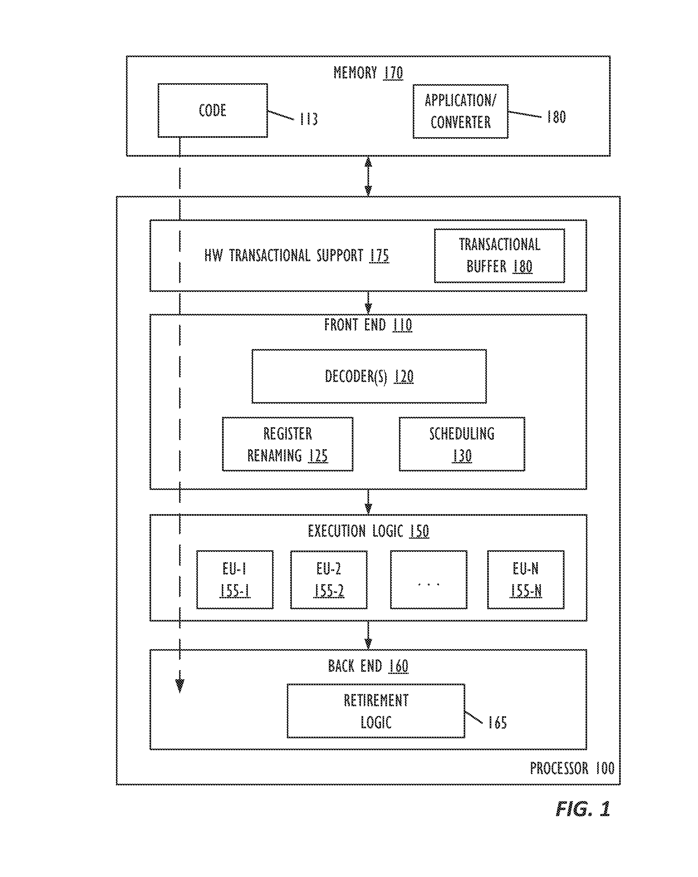 Real-time code and data protection via CPU transactional memory support