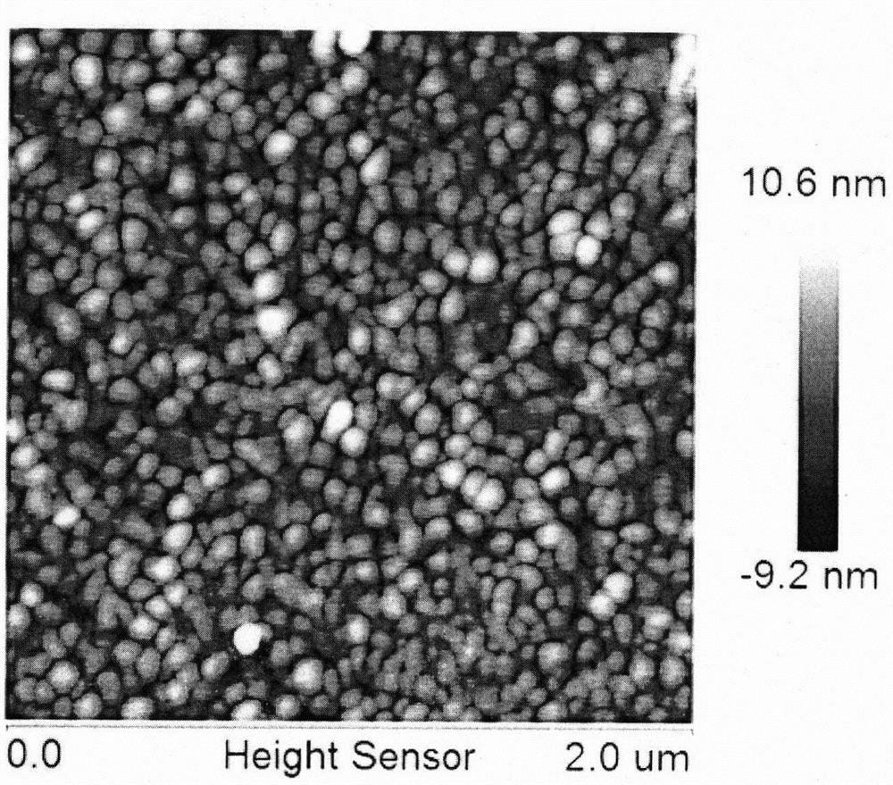 A method for modifying gold chips in situ with cellulase