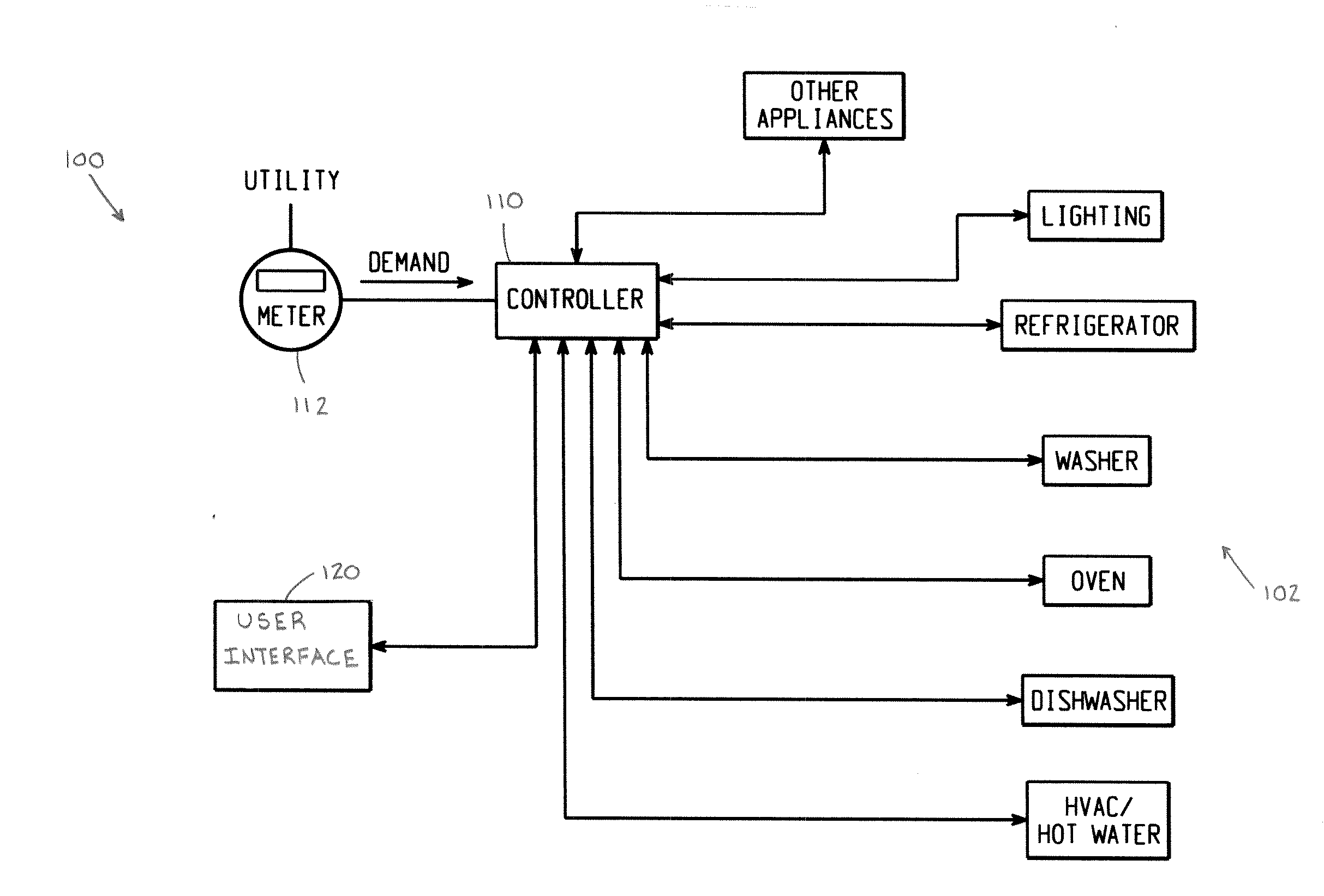 Household energy management system and method for one or more appliances