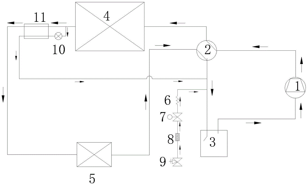 Refrigerant filling system and method and air-conditioning machine set