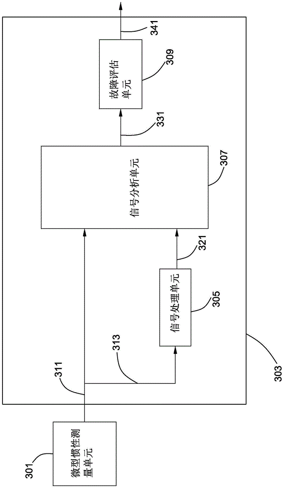 Wind turbine and method for evaluating health status of blades thereon