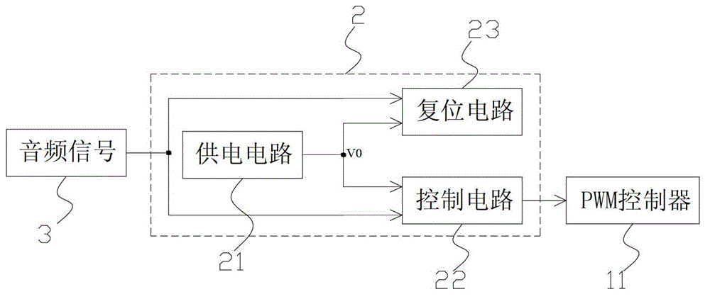 Intelligent control circuit and intelligent control method of switch power supply efficiency