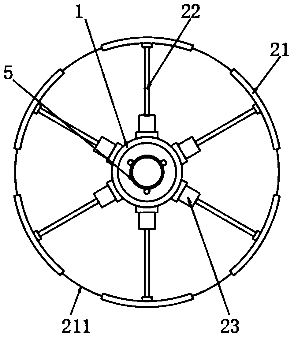 Cardiovascular dilation device