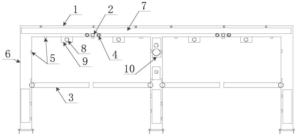 Novel multifunctional gate system