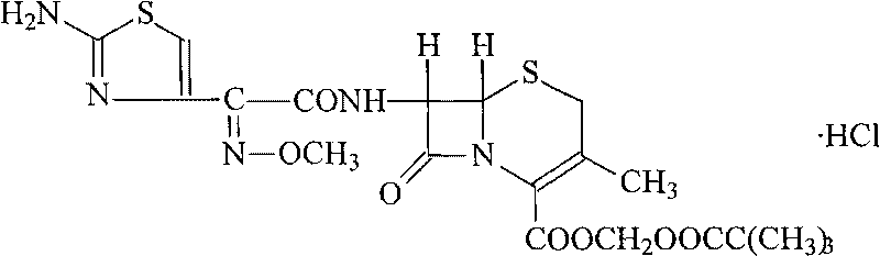 Cefetamet pivoxil hydrochloride submicron emulsion solid preparation and new application thereof