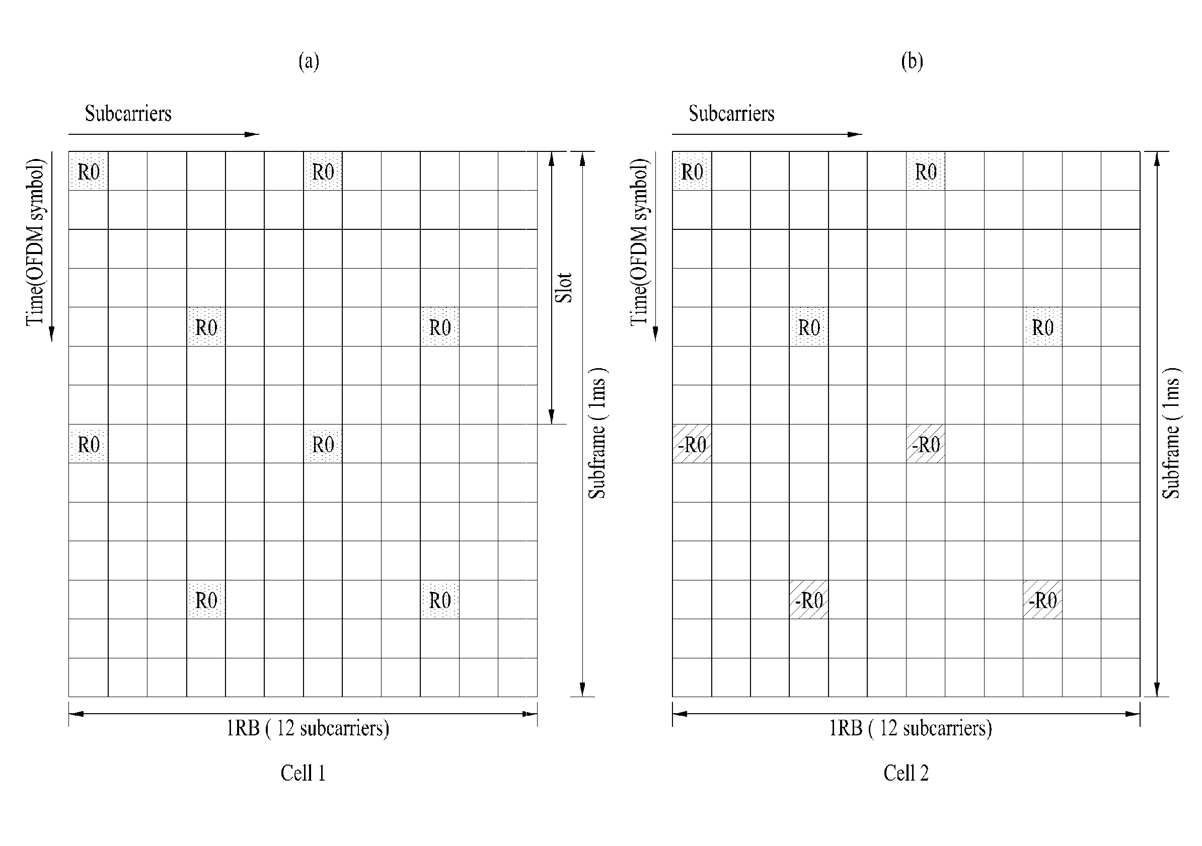 Method for transmitting and receiving a comp reference signal in a multi-cell environment