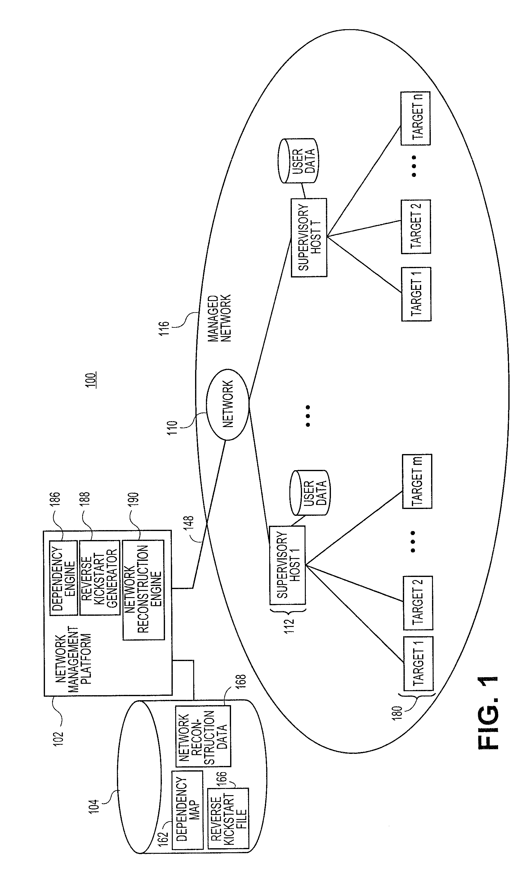 Systems and methods for generating reverse installation file for network restoration