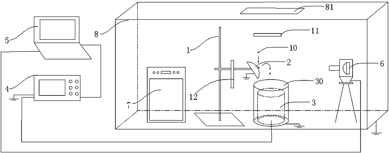 Electrostatic generation measuring device and method for collision particles