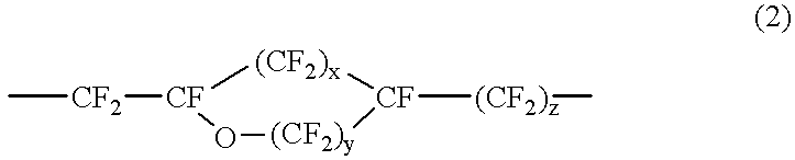 Method of manufacturing a semiconductor device