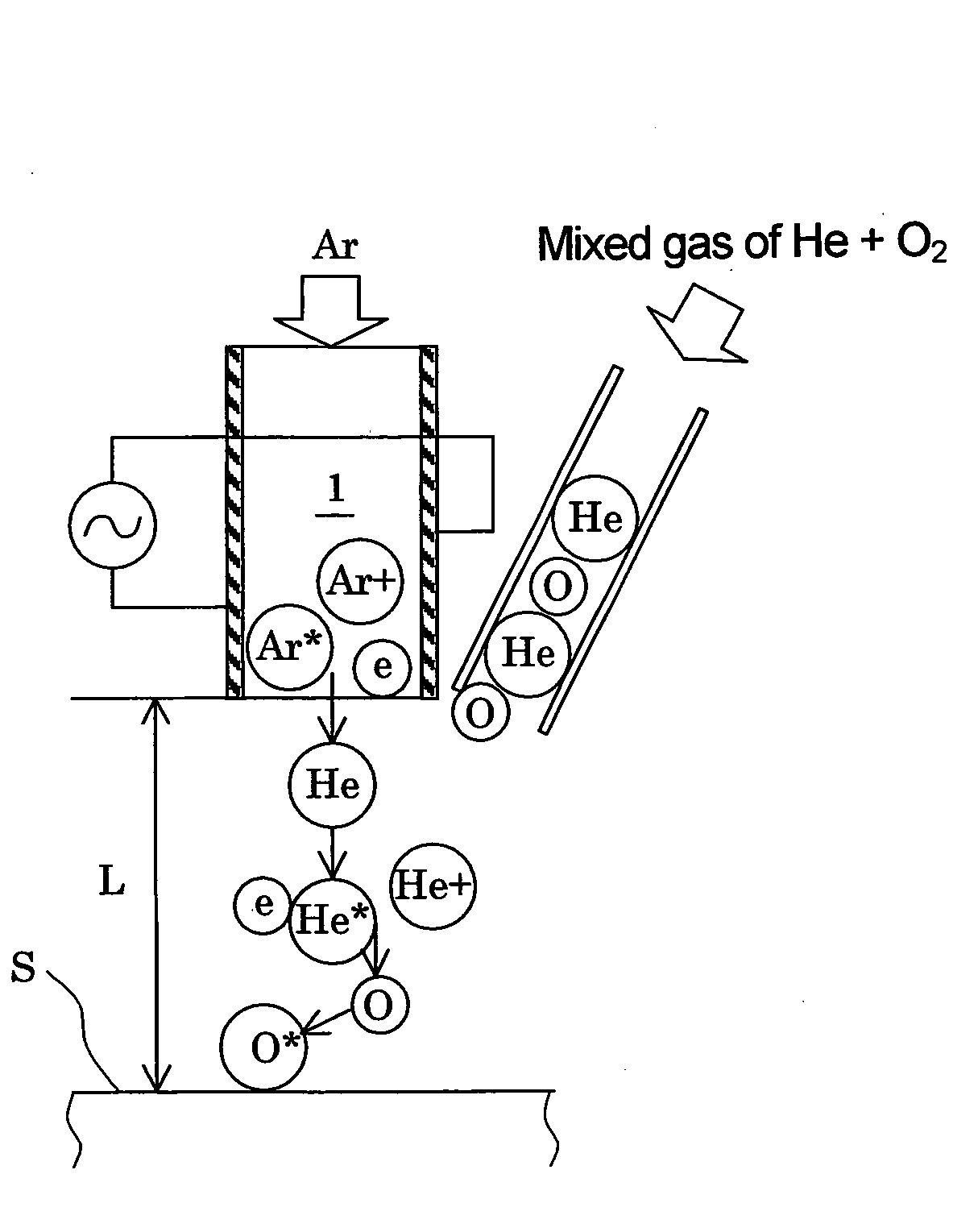 Atmospheric pressure plasma, generating method, plasma processing method and component mounting method using same, and device using these methods