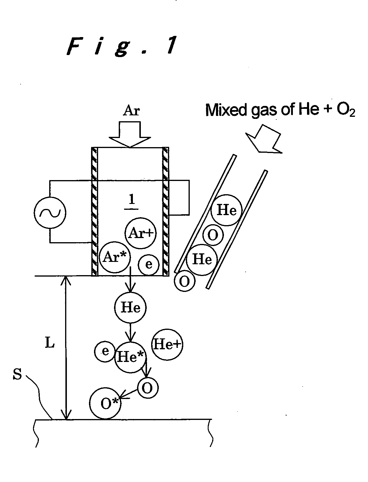 Atmospheric pressure plasma, generating method, plasma processing method and component mounting method using same, and device using these methods