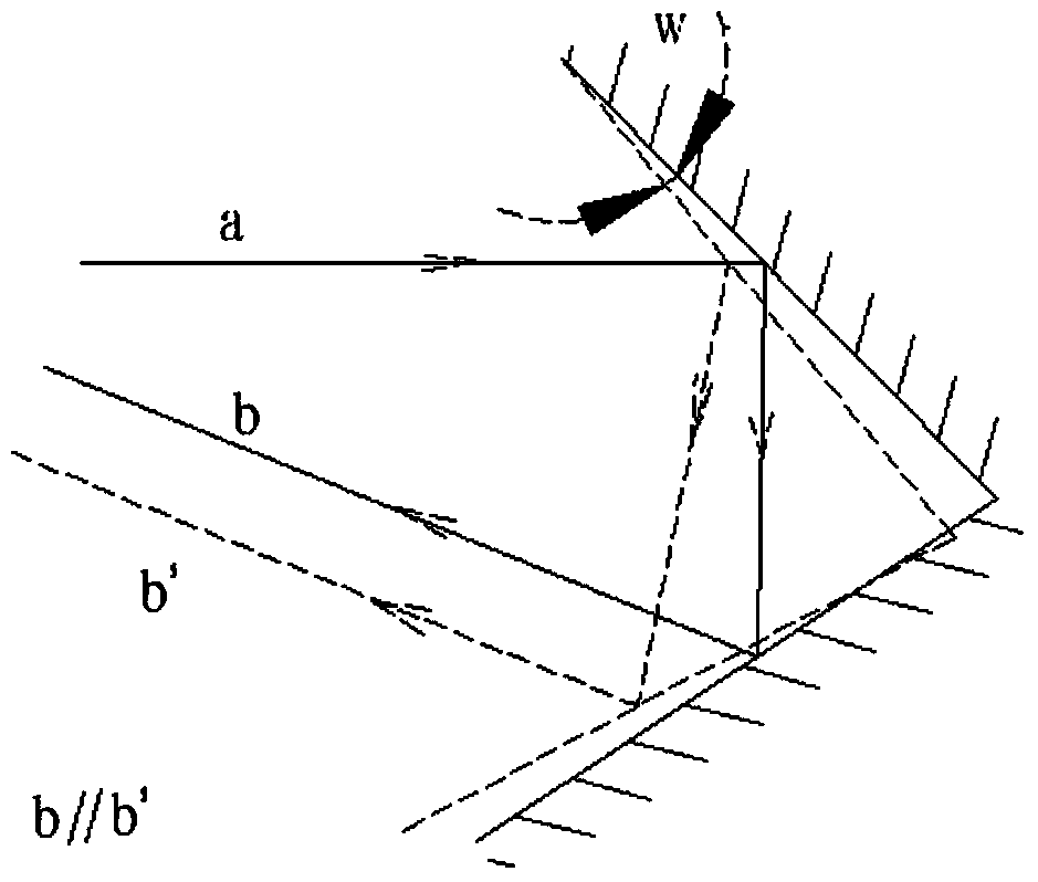 Double-ridge dynamically-adjustable orienting device and adjusting method thereof