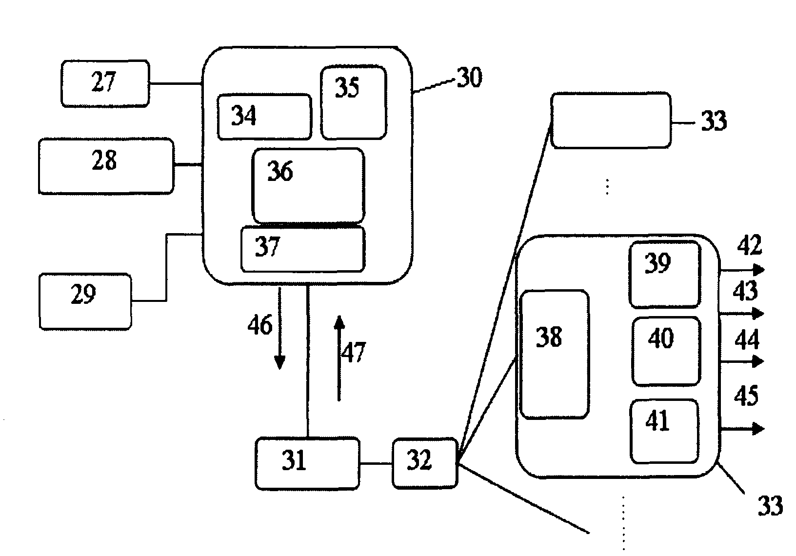 Fusion access-oriented multi-service terminal system