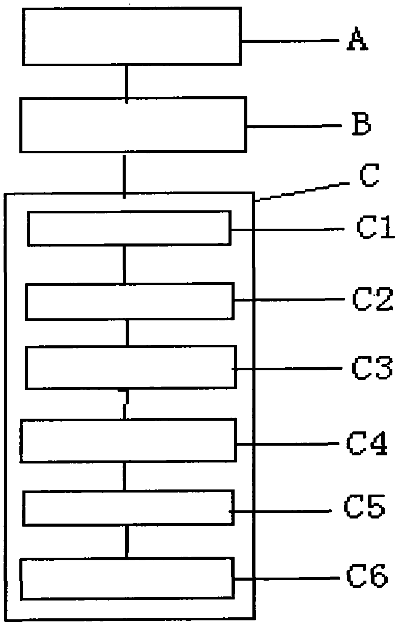 Fusion access-oriented multi-service terminal system